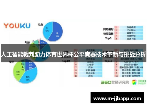 人工智能裁判助力体育世界杯公平竞赛技术革新与挑战分析