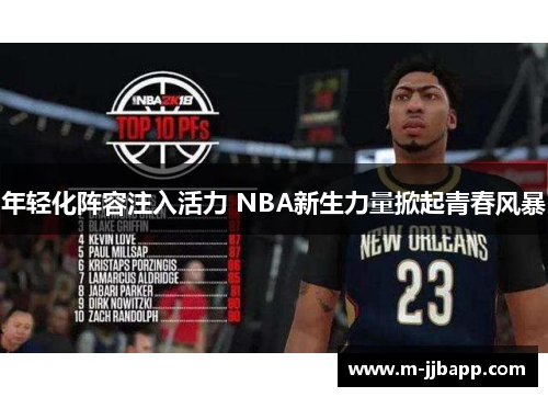 年轻化阵容注入活力 NBA新生力量掀起青春风暴