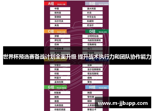 世界杯预选赛备战计划全面升级 提升战术执行力和团队协作能力