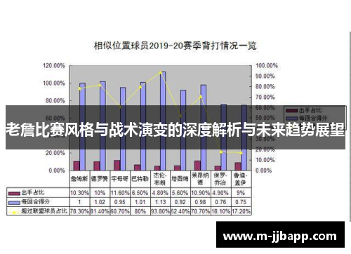 老詹比赛风格与战术演变的深度解析与未来趋势展望