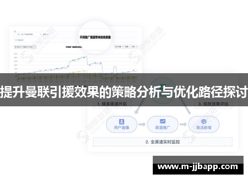 提升曼联引援效果的策略分析与优化路径探讨