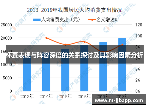 杯赛表现与阵容深度的关系探讨及其影响因素分析