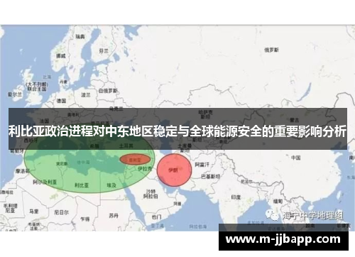 利比亚政治进程对中东地区稳定与全球能源安全的重要影响分析