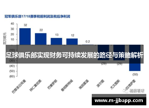 足球俱乐部实现财务可持续发展的路径与策略解析
